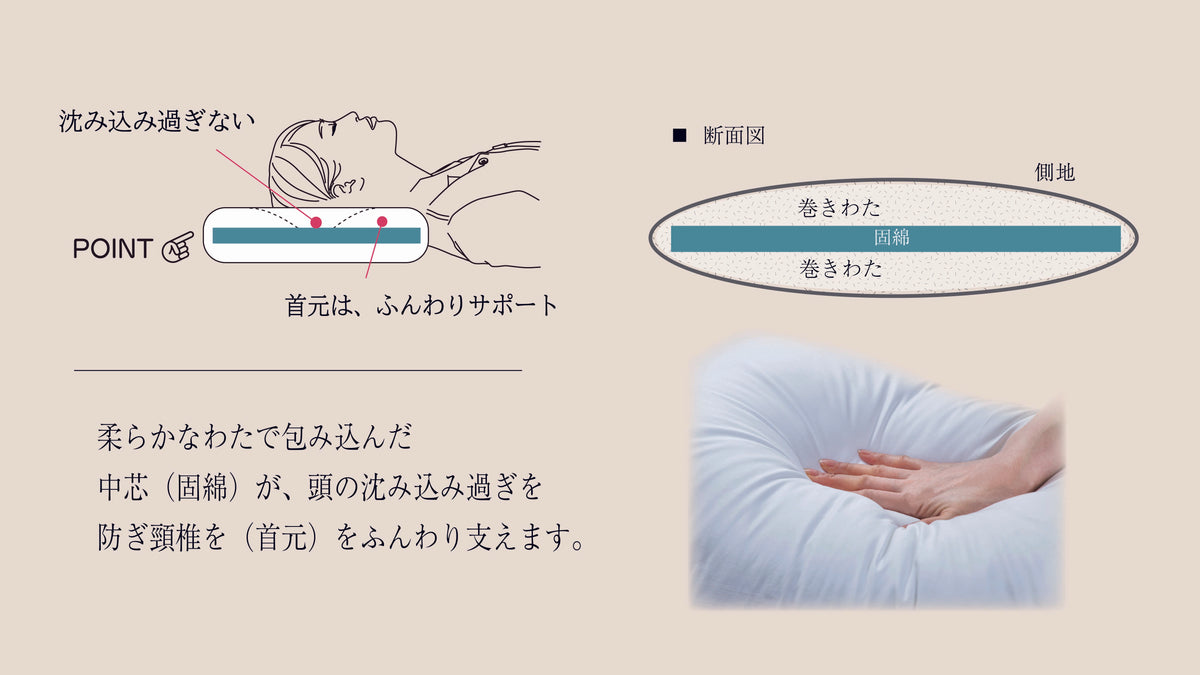 沈みすぎないふんわり頭を支える枕〈高め〉 – 越後ふとん