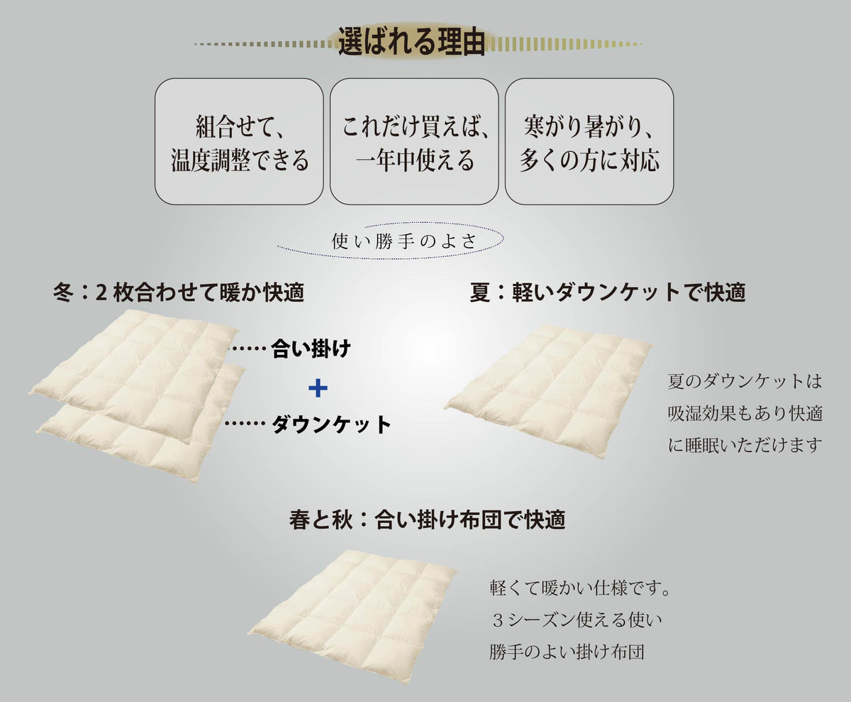 羽毛布団 ポーランド ユーロコンフォート社 ポーリッシュグースダウン 生毛工房 羽毛布団 ポーランド ユーロコンフォート社 ポーリッシュグース