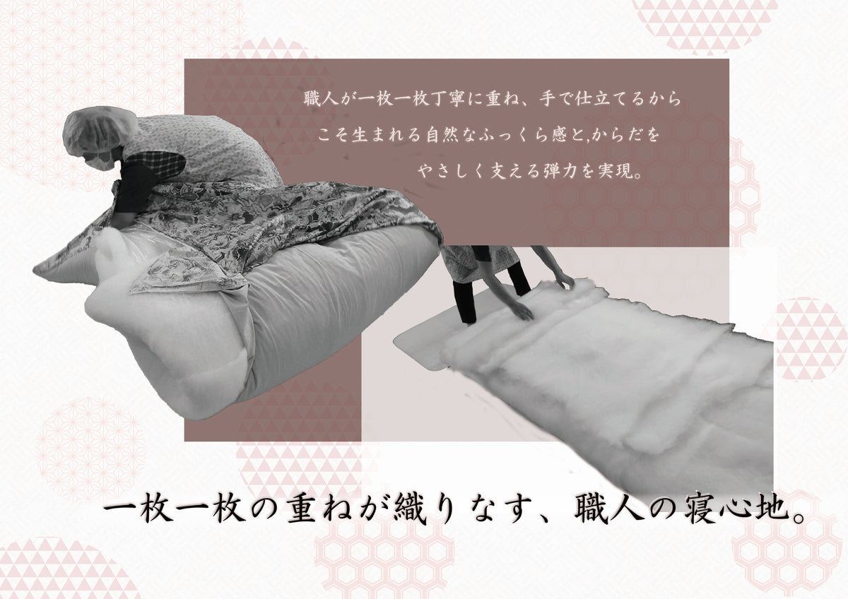 手作り重ねわたふっくら敷きふとん – 越後ふとん