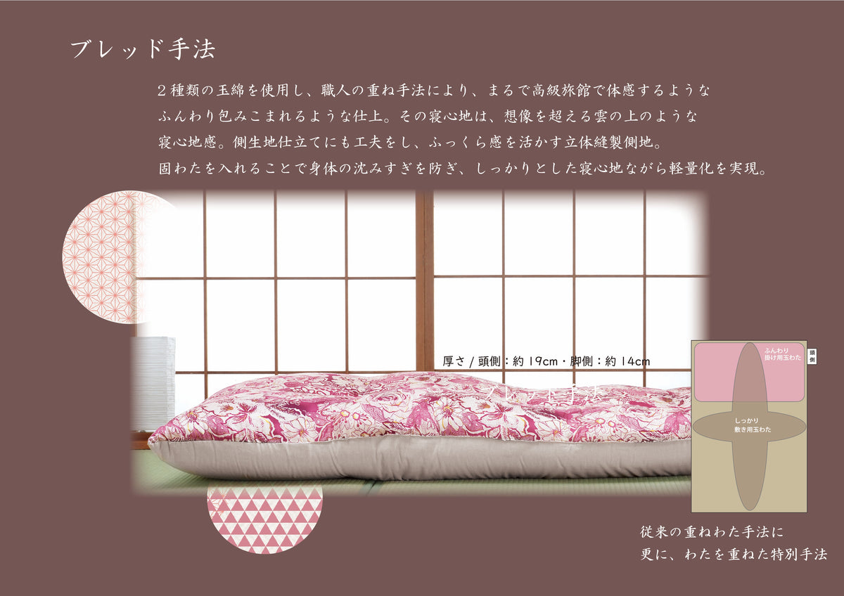 手作り重ねわたふっくら敷きふとん – 越後ふとん