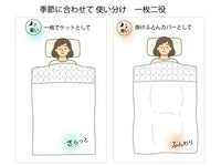 ケットにもなる脱脂綿 掛けふとんカバー