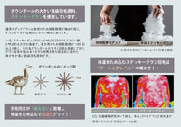 ボディフィットSticky Down羽毛掛けふとん