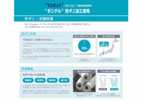 抗菌防臭・防ダニしっかりラクかる 敷きふとん　