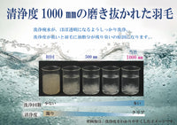 プレミアムゴールドラベル羽毛掛けふとん